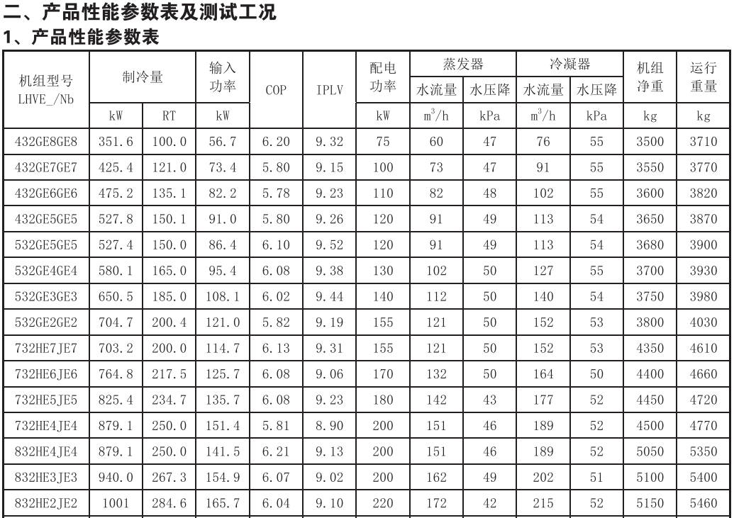 225026759.png image.png