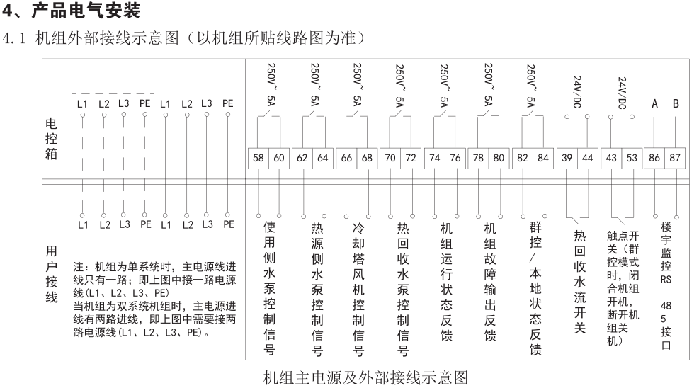 225801714.png image.png