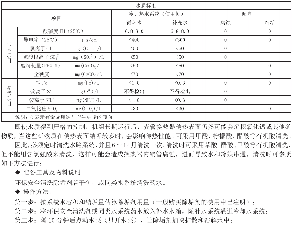 105012314.png image.png