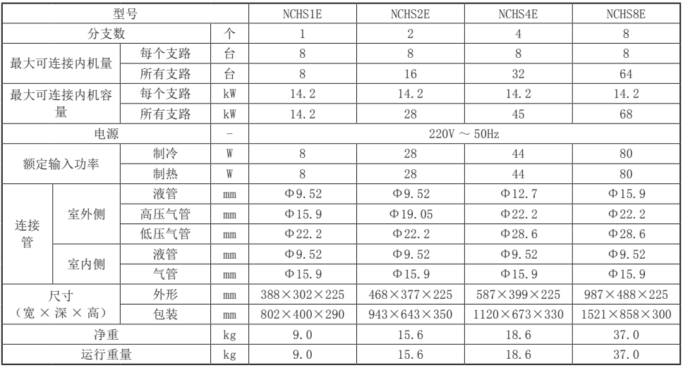 174032465.png image.png