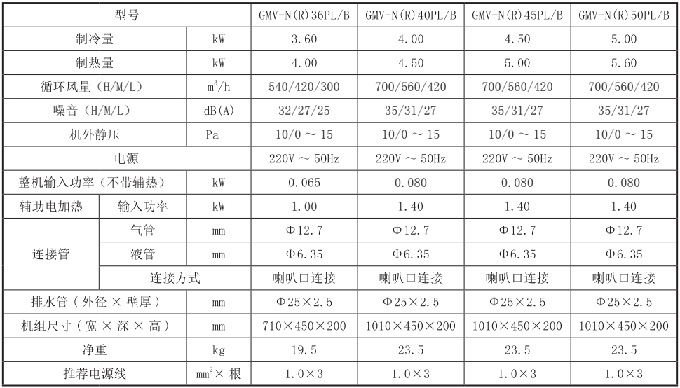 141908902.png image.png