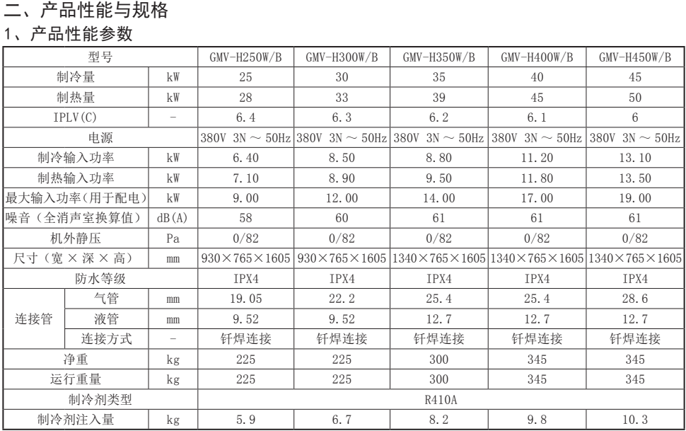 152251719.png image.png