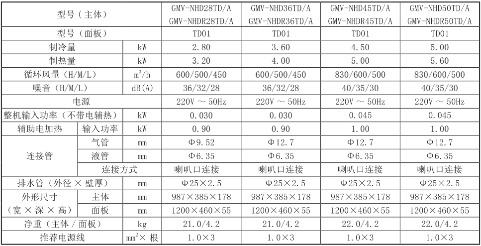 091101368.png image.png