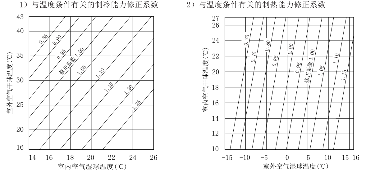 011228809.png image.png