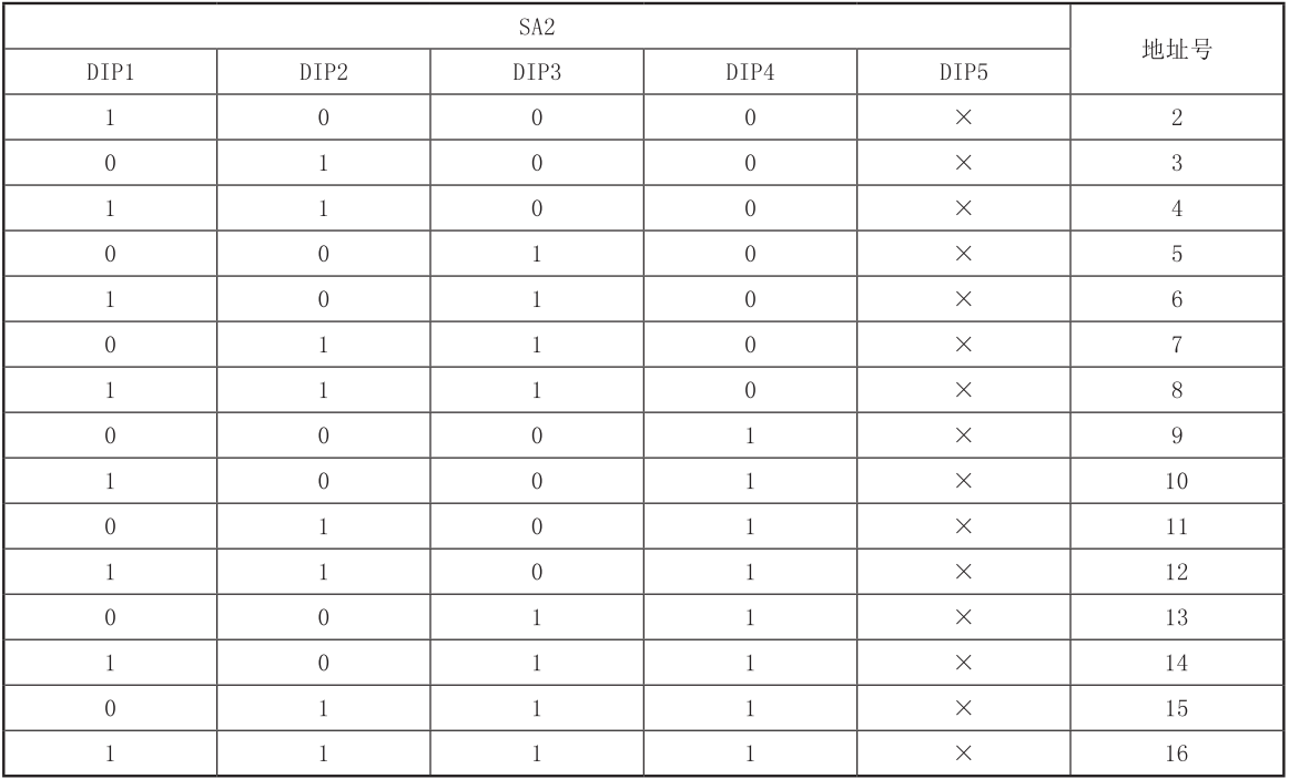 172943447.png image.png