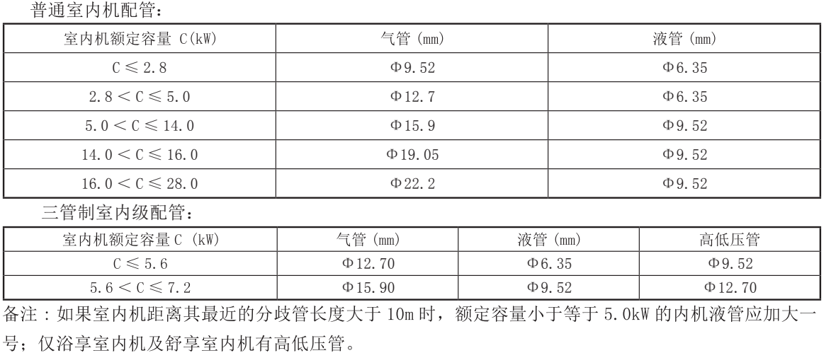 174241203.png image.png