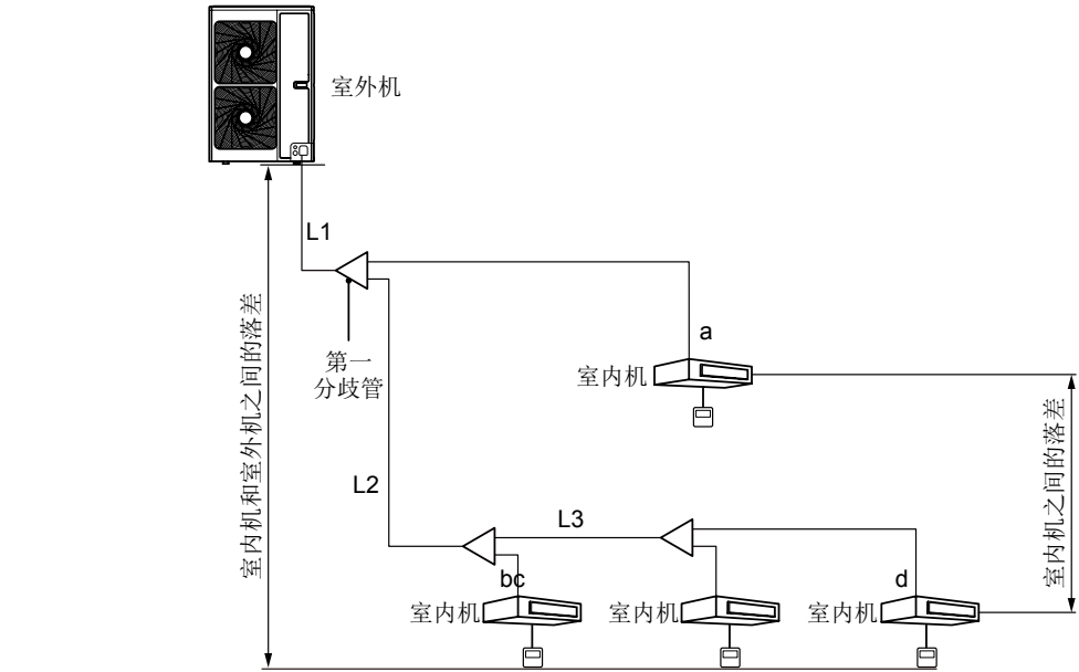 215611594.png image.png