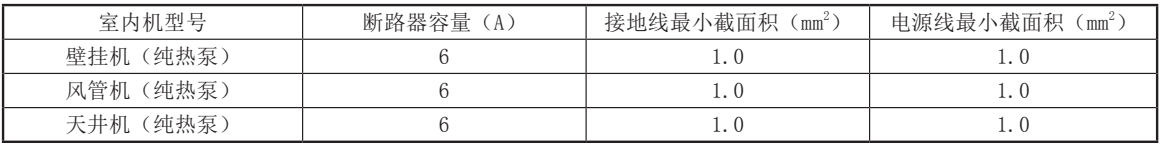 220414715.png image.png