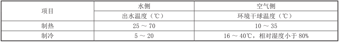 200817578.png image.png