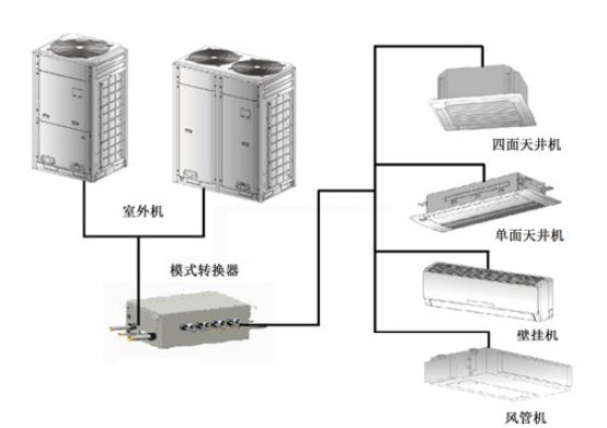 132915134.png image.png