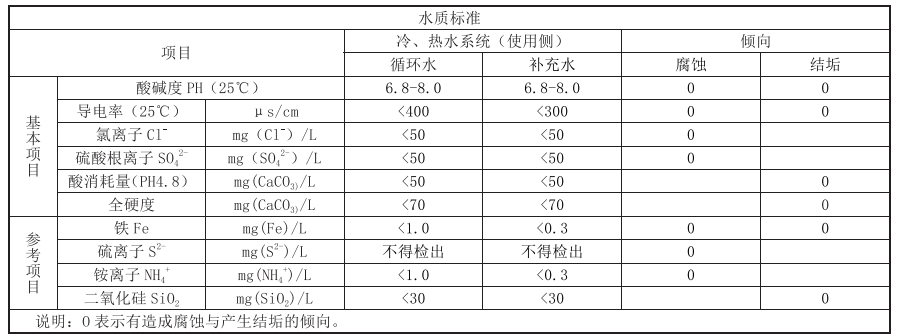 094127115.png image.png