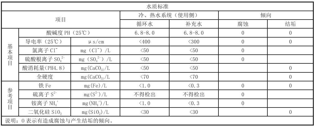 104120185.png image.png