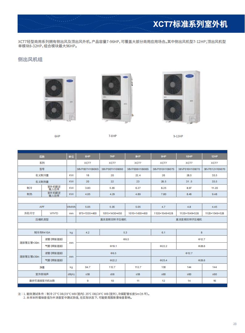 153251883.jpg 2_B-XCT-38VP-202301-08---預(yù)覽版(8)_22.jpg